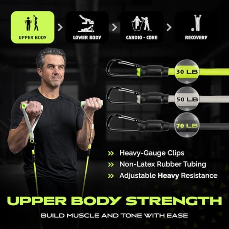 Home Gym Equipment Kit for Ful – обзор и цена Home Gym Leg