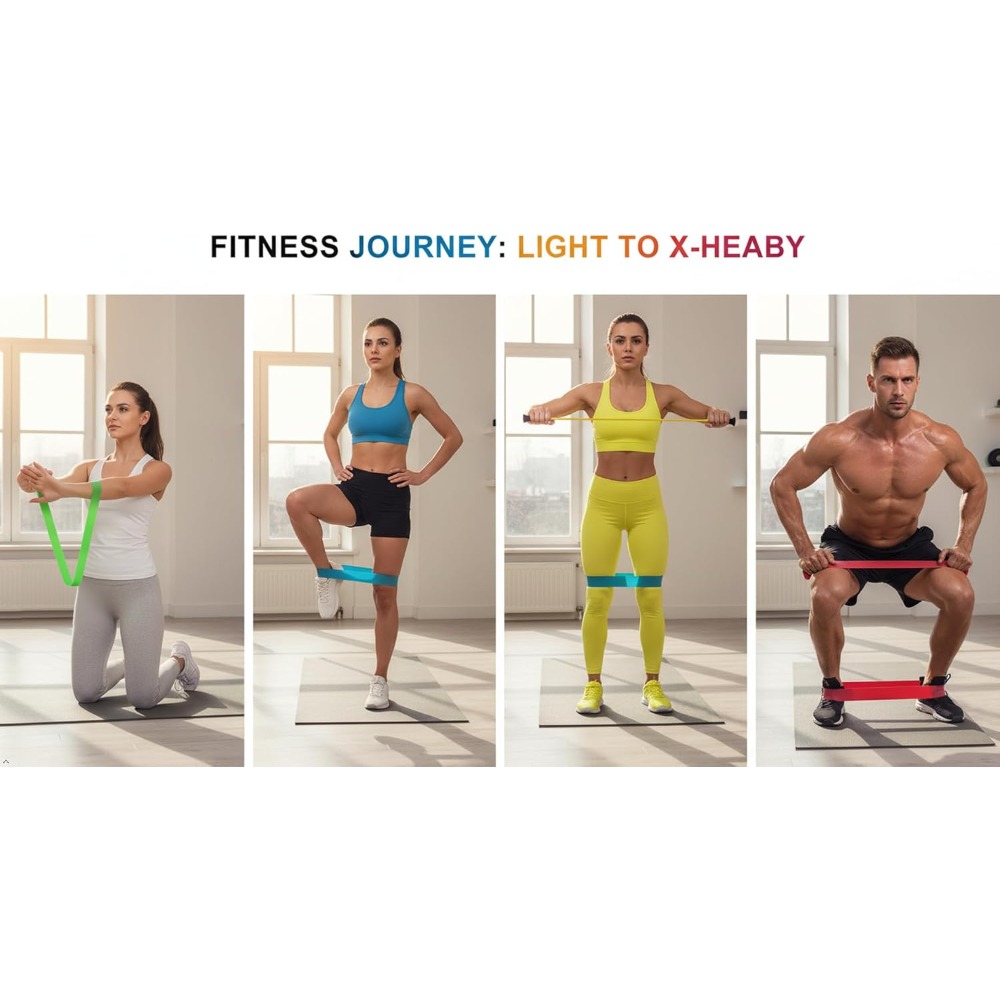 Professional Resistance Bands  – обзор и цена Home Gym Build