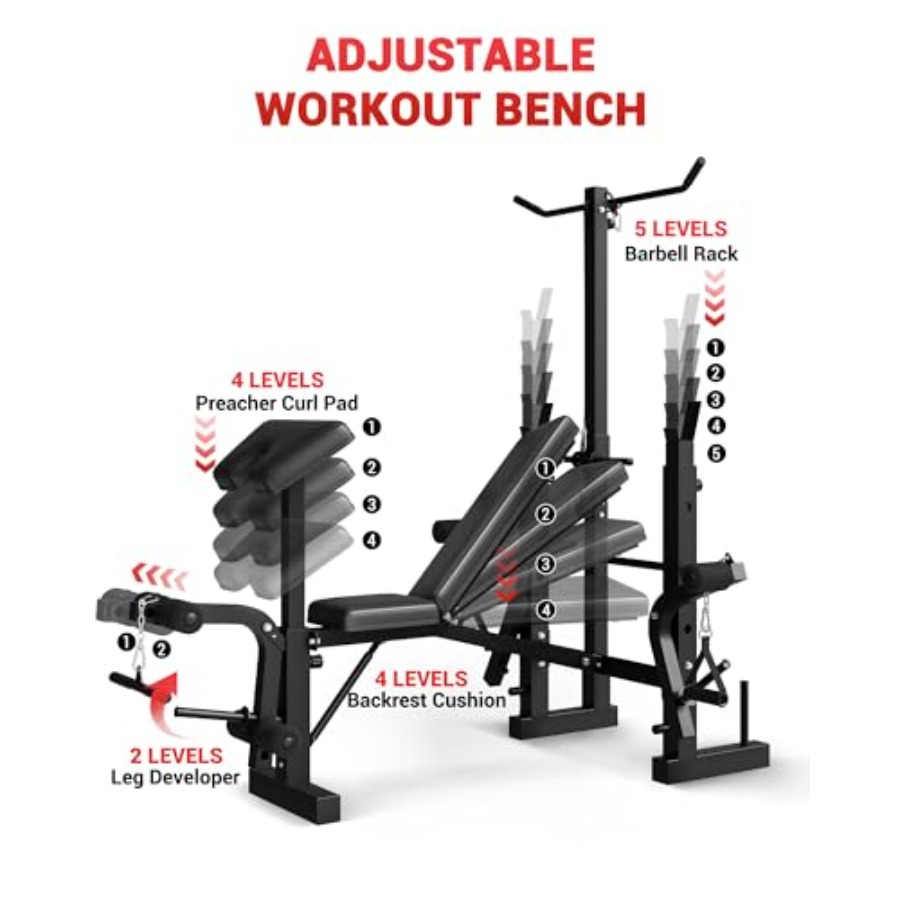 Home Gym 8-in-1 Foldable Weigh – обзор и цена Preacher Curl Pad