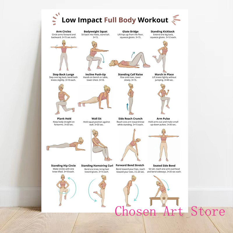 Fitness Exercise Schedule Post – обзор и цена Home Gym On Wall