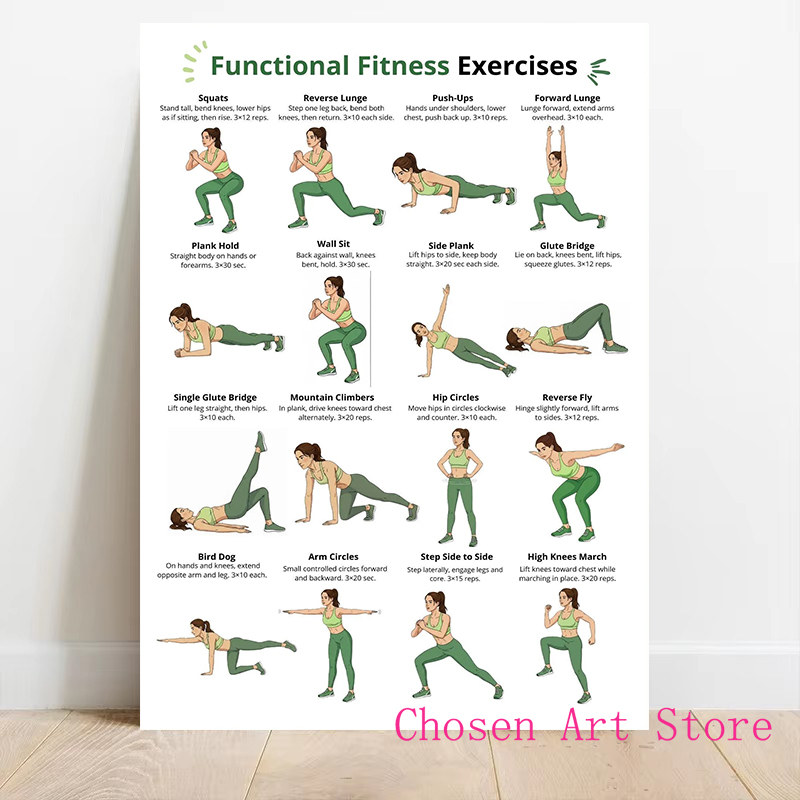 Fitness Exercise Schedule Post – обзор и цена Home Gym On Wall