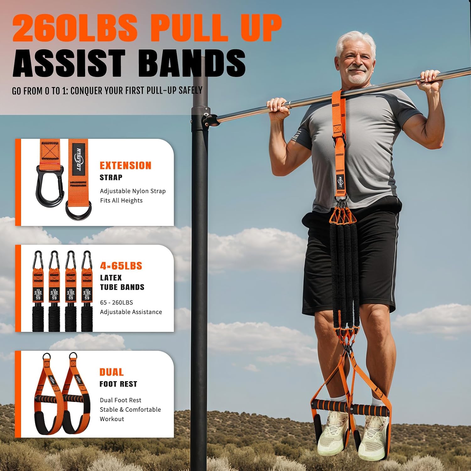 Pull Up Bands, Heavy Duty Resi – обзор и цена Home Gym Full Setup