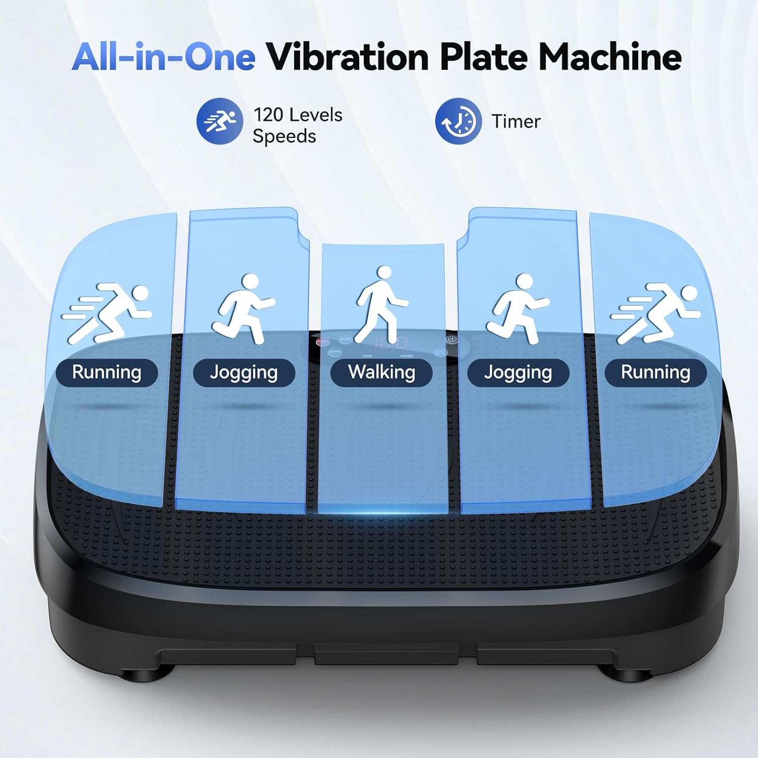 Vibration Plate Fat Burning Fi – обзор и цена Home Gym Mini