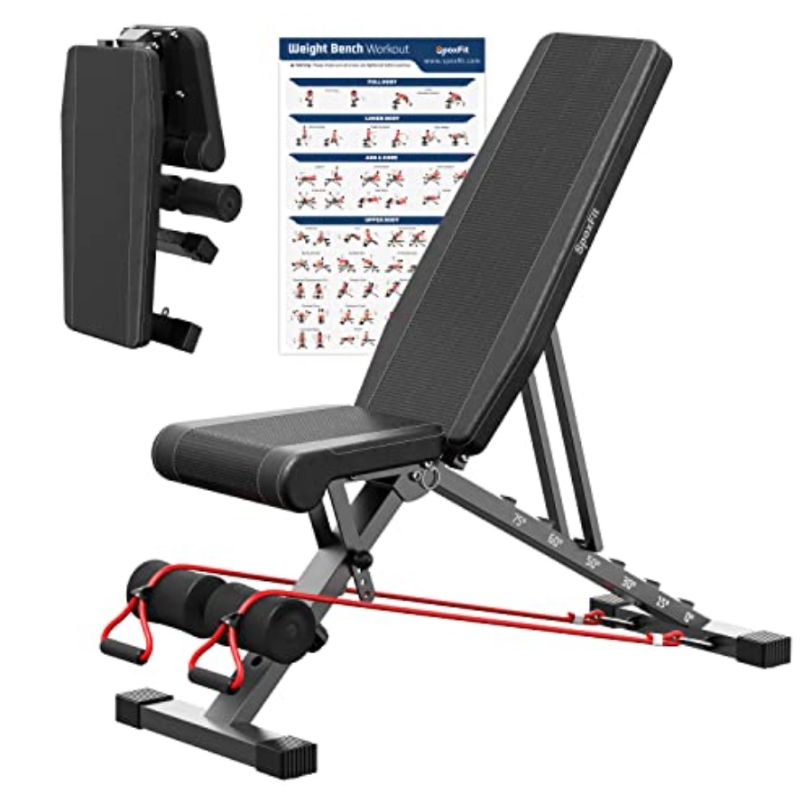 Home gym adjustable weight ben – обзор и цена Home Gym For Small Spaces