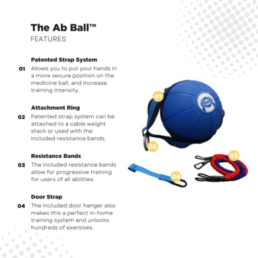 Ab Ball - 3-in-1 medicine ball – обзор и цена Home Gym Leg