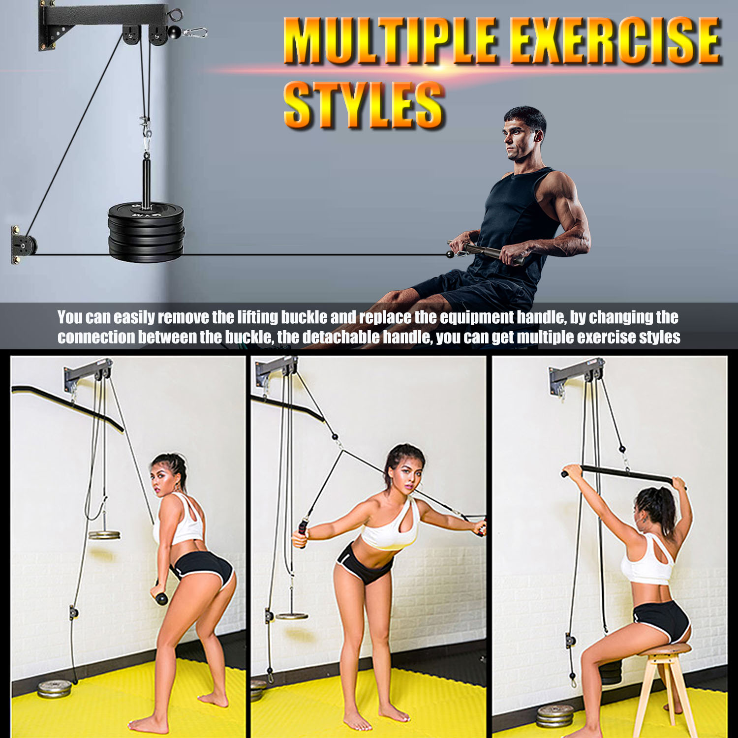 Fitness Wall Mounted Pulley Sy – обзор и цена Home Gym On Wall